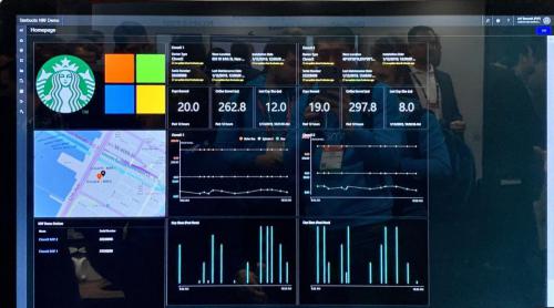 Даш-борд на стенде Microsoft, который в режиме реального времени отслеживает потребление кофе (фото Smart Business)